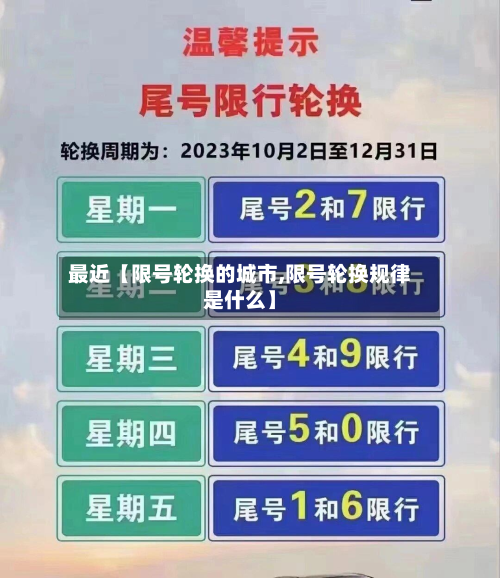 最近【限号轮换的城市,限号轮换规律是什么】-第2张图片