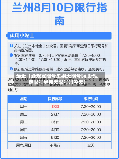 最近【新规定限号星期天限号吗,新规定限号星期天限号吗今天】