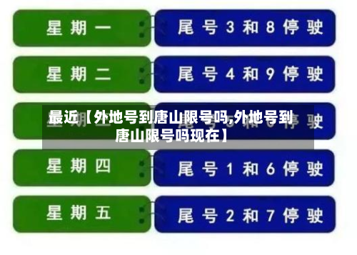 最近【外地号到唐山限号吗,外地号到唐山限号吗现在】