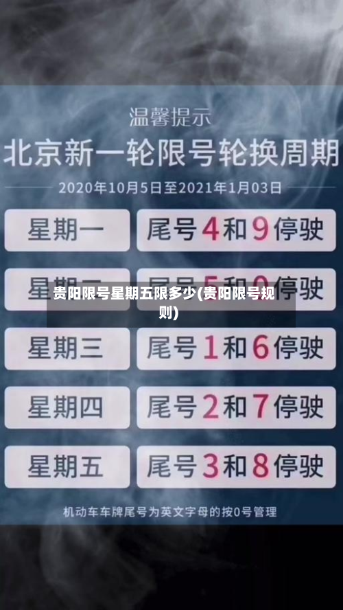 贵阳限号星期五限多少(贵阳限号规则)-第2张图片