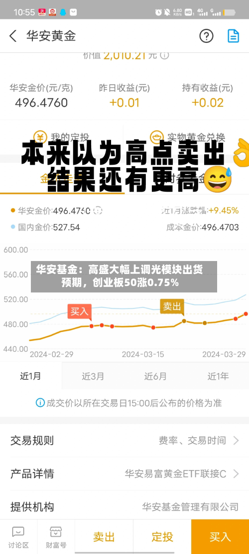 华安基金：高盛大幅上调光模块出货预期，创业板50涨0.75%-第2张图片