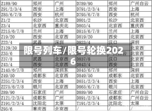 限号列车/限号轮换2026