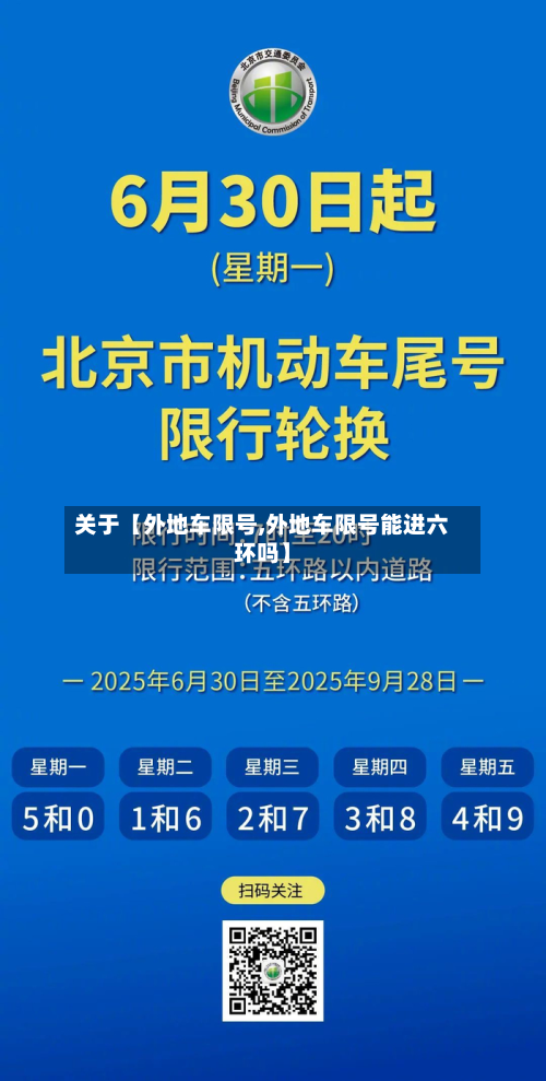 关于【外地车限号,外地车限号能进六环吗】-第2张图片