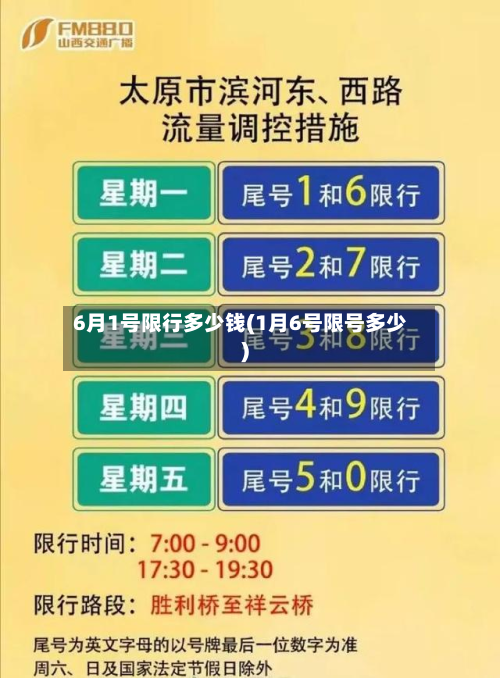 6月1号限行多少钱(1月6号限号多少)-第2张图片