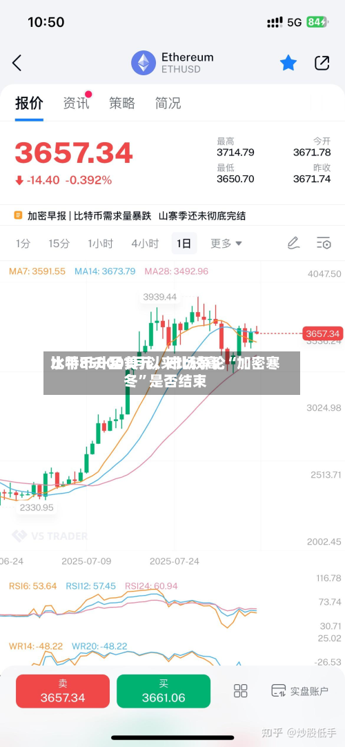 比特币升至1月以来比较高水平85000美元，市场争论“加密寒冬	”是否结束-第1张图片