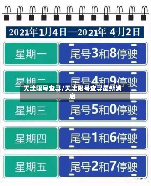 天津限号查寻/天津限号查寻最新消息