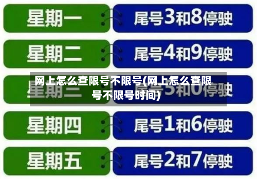 网上怎么查限号不限号(网上怎么查限号不限号时间)
