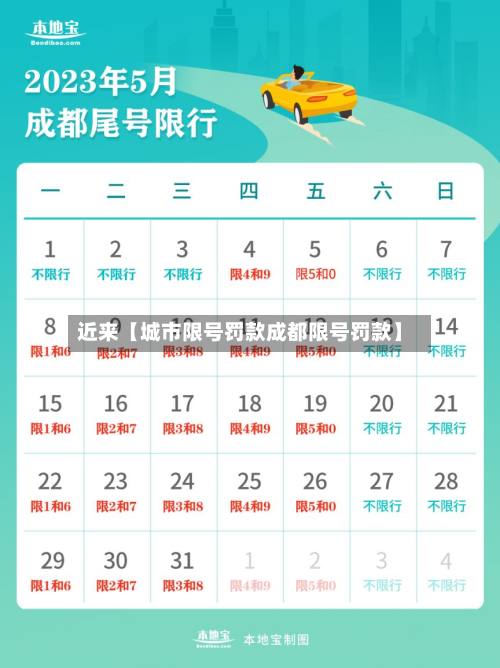 近来【城市限号罚款成都限号罚款】