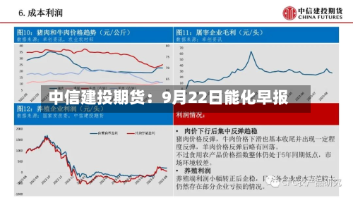 中信建投期货:9月22日能化早报-第2张图片