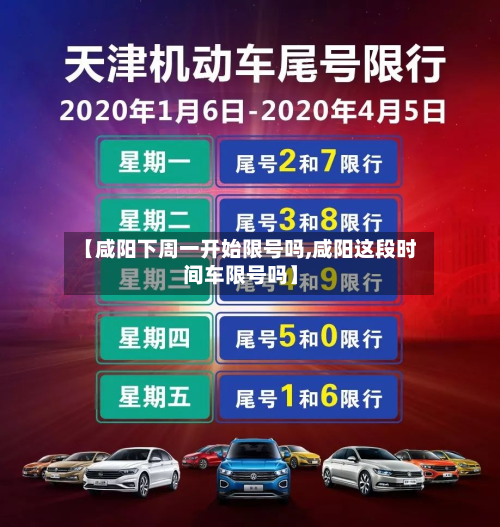 【咸阳下周一开始限号吗,咸阳这段时间车限号吗】-第2张图片
