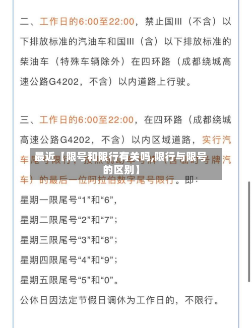 最近【限号和限行有关吗,限行与限号的区别】-第2张图片