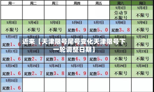 近来【天津限号尾号变化天津限号下一轮调整日期】