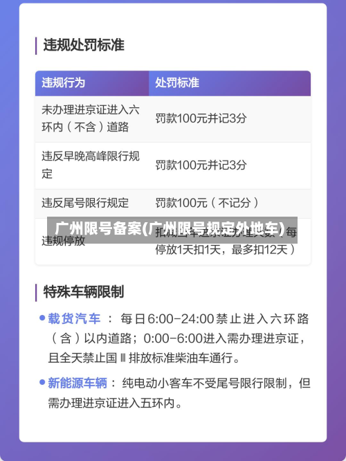 广州限号备案(广州限号规定外地车)-第2张图片