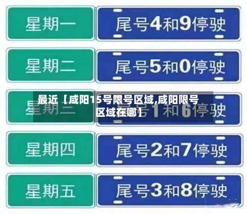 最近【咸阳15号限号区域,咸阳限号区域在哪】