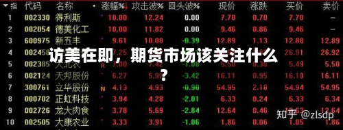 访美在即，期货市场该关注什么？-第2张图片