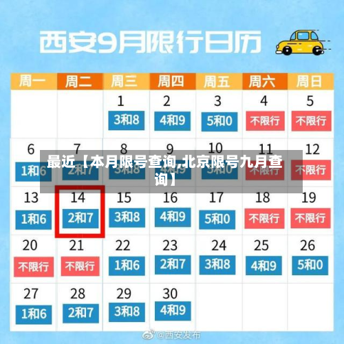 最近【本月限号查询,北京限号九月查询】