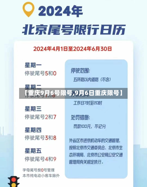 【重庆9月6号限号,9月6日重庆限号】