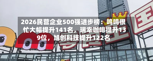 2026民营企业500强进步榜：鸣鸣很忙大幅提升141名，瑞幸咖啡提升139位，旭创科技提升122名