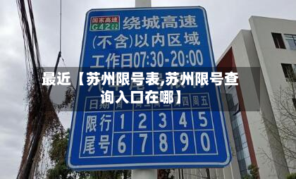 最近【苏州限号表,苏州限号查询入口在哪】-第2张图片