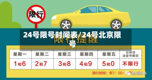 24号限号时间表/24号北京限号