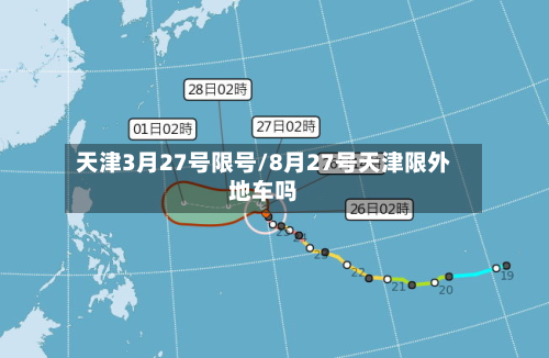 天津3月27号限号/8月27号天津限外地车吗-第3张图片