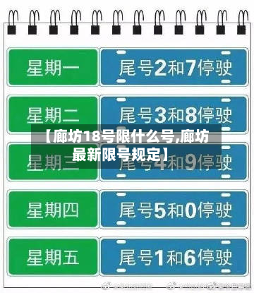 【廊坊18号限什么号,廊坊最新限号规定】-第2张图片