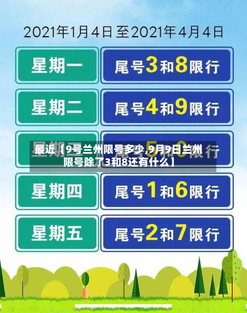 最近【9号兰州限号多少,9月9日兰州限号除了3和8还有什么】