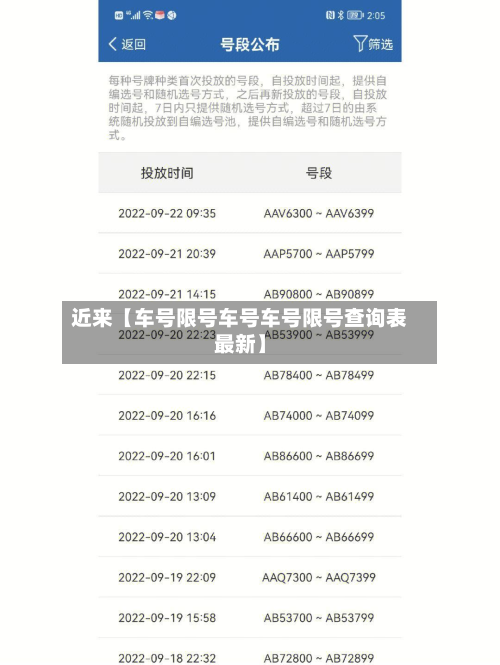 近来【车号限号车号车号限号查询表最新】