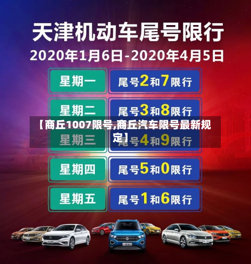 【商丘1007限号,商丘汽车限号最新规定】