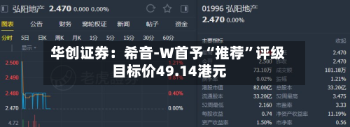 华创证券：希音-W首予“推荐”评级 目标价49.14港元-第2张图片