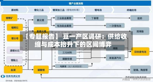 【专题报告】 豆一产区调研:供给收缩与成本抬升下的区间博弈-第1张图片