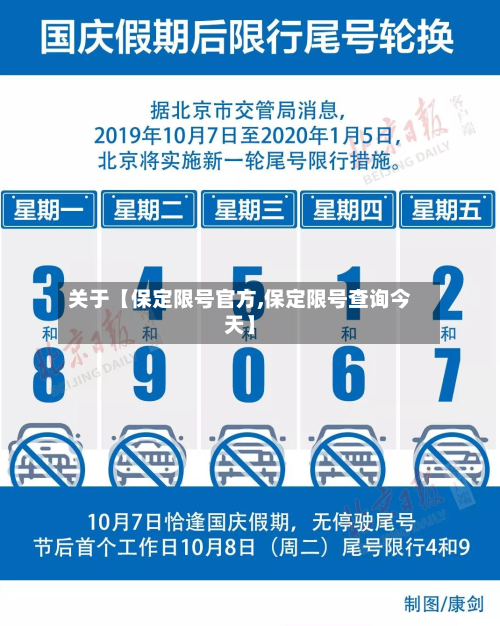 关于【保定限号官方,保定限号查询今天】