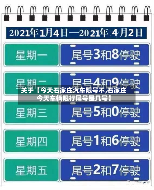 关于【今天石家庄汽车限号不,石家庄今天车辆限行尾号是几号】-第3张图片