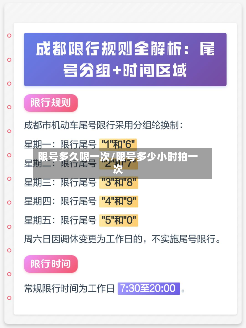 限号多久限一次/限号多少小时拍一次-第3张图片