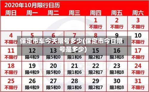 保定市车今天限号多少(保定市今日限号是多少)-第2张图片