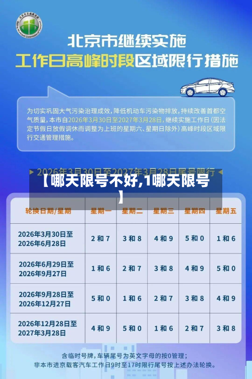 【哪天限号不好,1哪天限号】