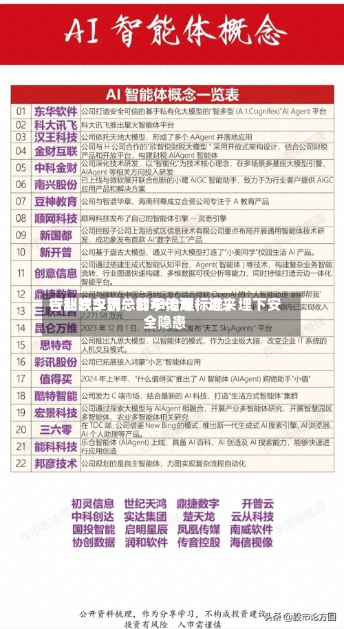 吉利汽车副总裁李传海：近来行业缺少统一的AI治理标准	，埋下安全隐患-第2张图片