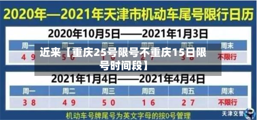 近来【重庆25号限号不重庆15日限号时间段】-第3张图片