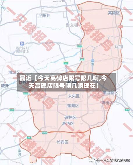 最近【今天高碑店限号限几啊,今天高碑店限号限几啊现在】-第2张图片