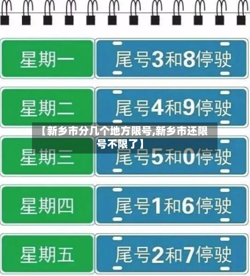 【新乡市分几个地方限号,新乡市还限号不限了】