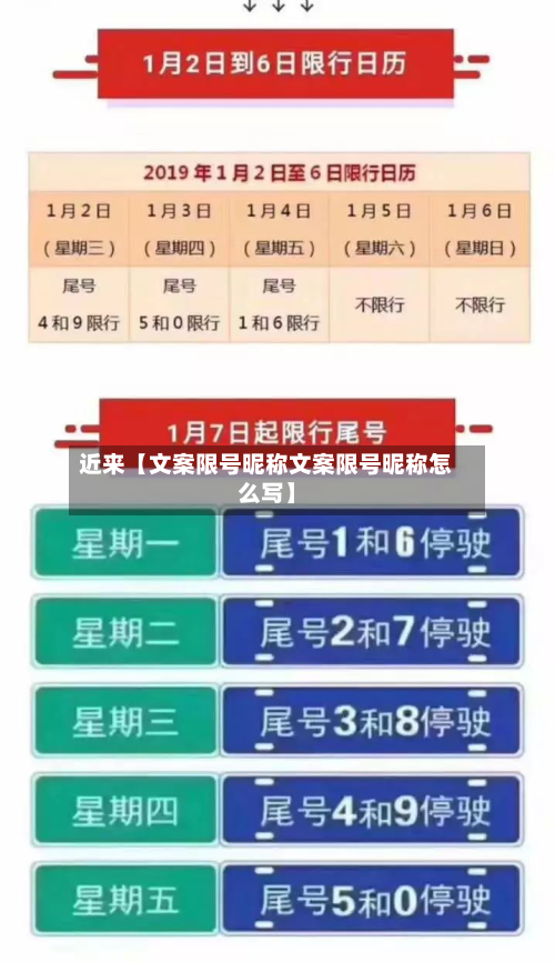 近来【文案限号昵称文案限号昵称怎么写】