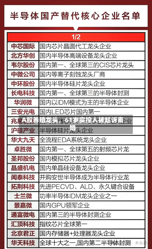 A股养殖龙头,61岁实控人被起诉离婚