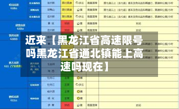 近来【黑龙江省高速限号吗黑龙江省通北镇能上高速吗现在】-第2张图片