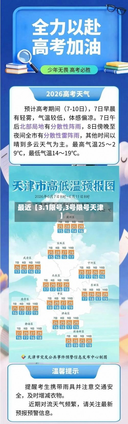 最近【3.1限号,3号限号天津】