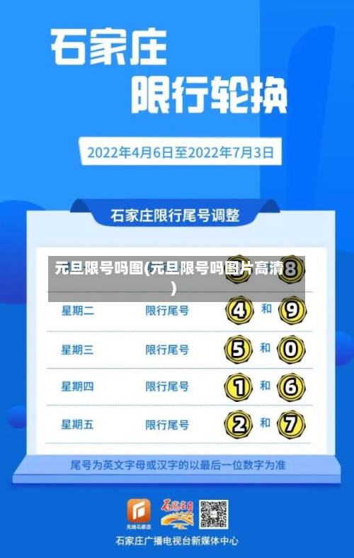 元旦限号吗图(元旦限号吗图片高清)-第2张图片