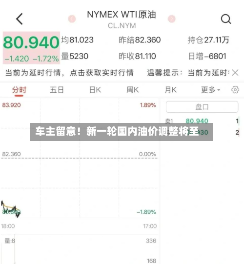 车主留意！新一轮国内油价调整将至-第3张图片