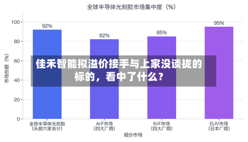 佳禾智能拟溢价接手与上家没谈拢的标的	，看中了什么？-第2张图片