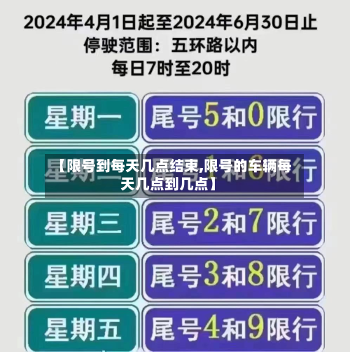 【限号到每天几点结束,限号的车辆每天几点到几点】-第2张图片