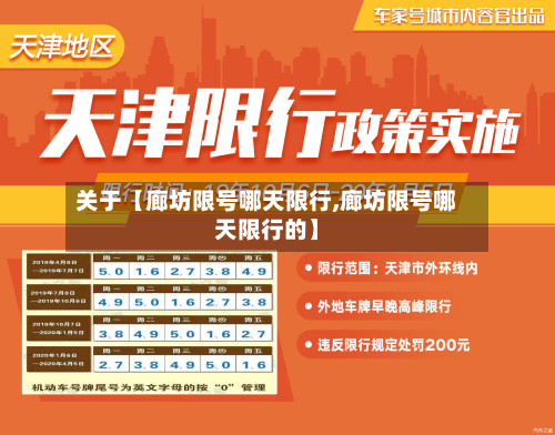 关于【廊坊限号哪天限行,廊坊限号哪天限行的】