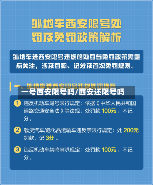 一号西安限号吗/西安还限号吗